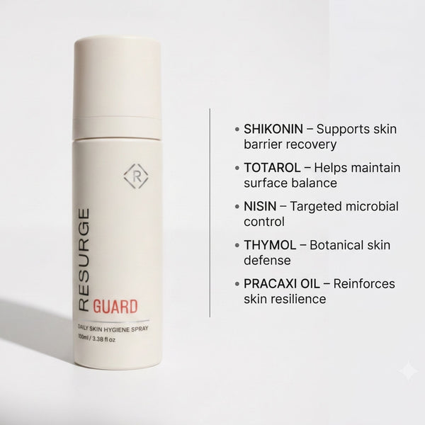 RESURGE GUARD spray ingredients: shikonin, totarol, nisin, thymol and pracaxi oil